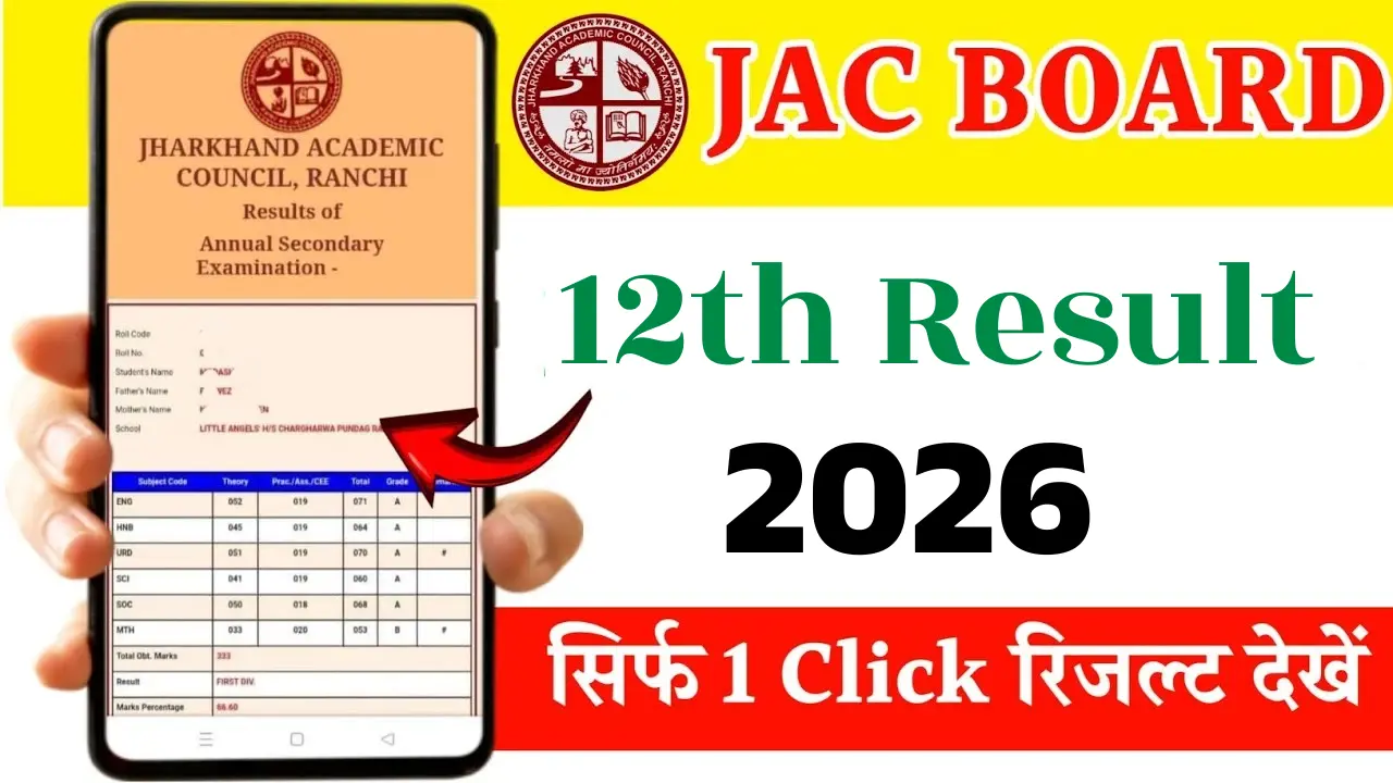 Jharkhand Academic Council JAC 12th Result 2026 @jac.jharkhand.gov.in