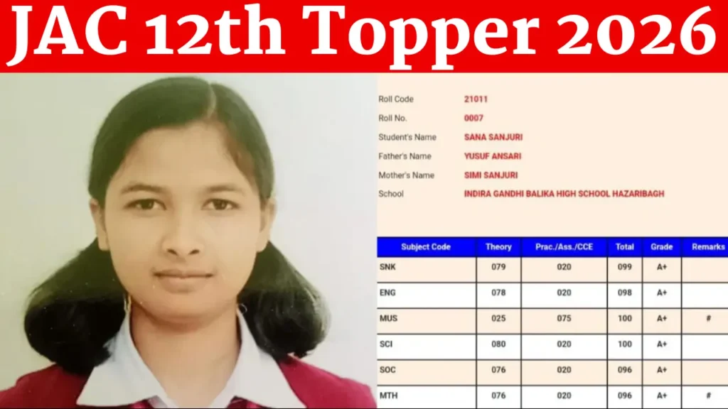JAC 12th Topper List 2026 OUT @jacresults.com : Check Jharkhand Board 12th Topper List 2026 @jacresults.com