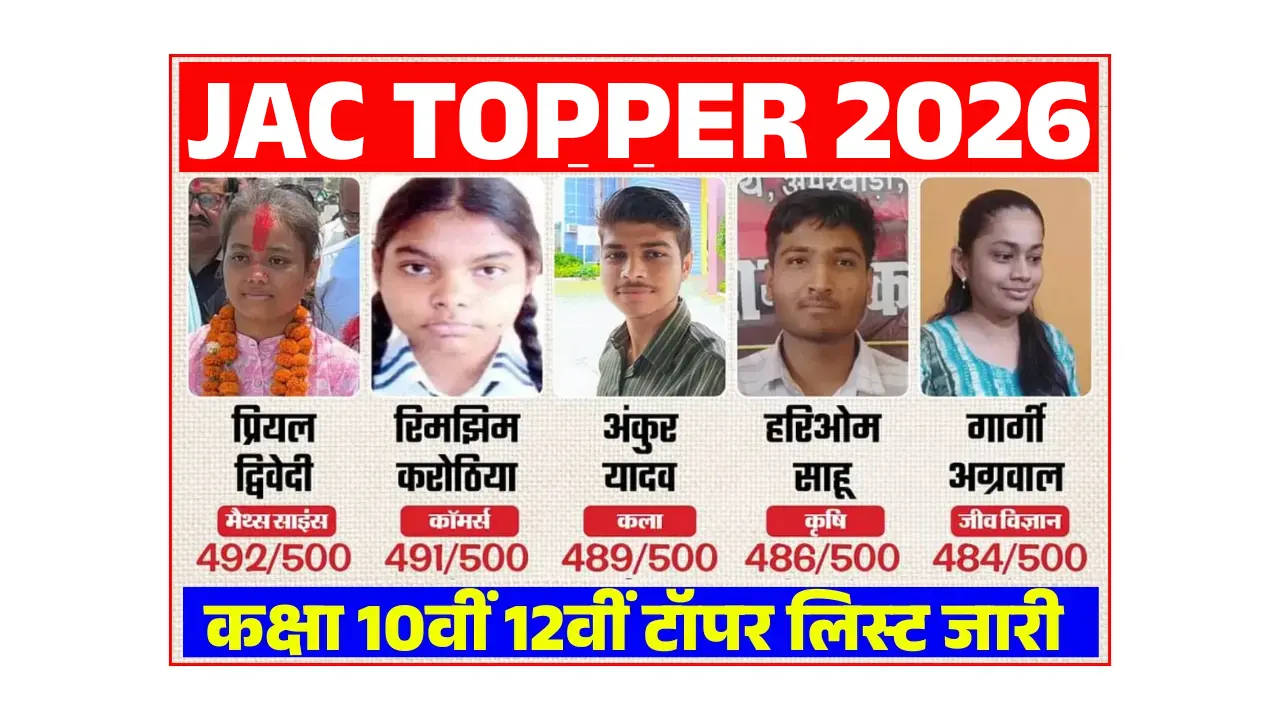 Jharkhand Board Toppers List 2026 : Check Jharkhand Board Class 10th 12th District Wise Toppers List, Pass Percentage @jacresults.com